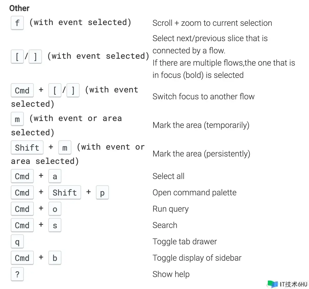 Android Perfetto 系列 3:熟悉 Perfetto View Android Perfetto 系列 3:熟悉 Perfetto View