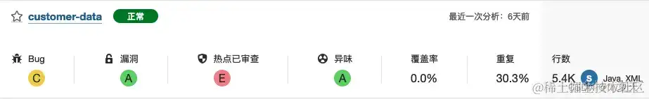 sonarqube使用指北(二)-如何启动一次完整的本地扫描 sonarqube使用指北(二)-如何启动一次完整的本地扫描