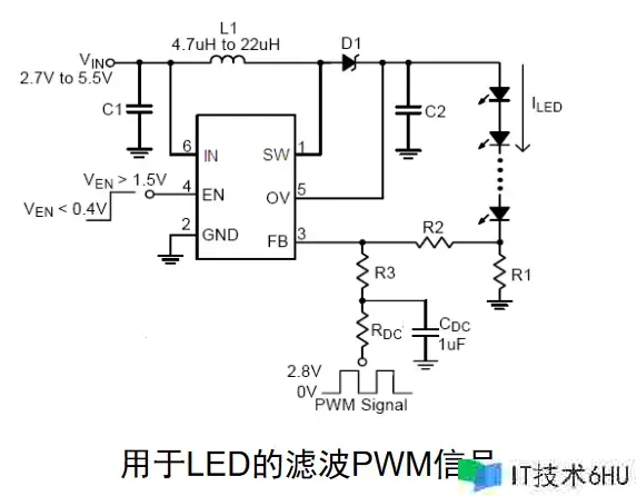 1.2MHz,固定频率白光LED驱动器 1.2MHz,固定频率白光LED驱动器