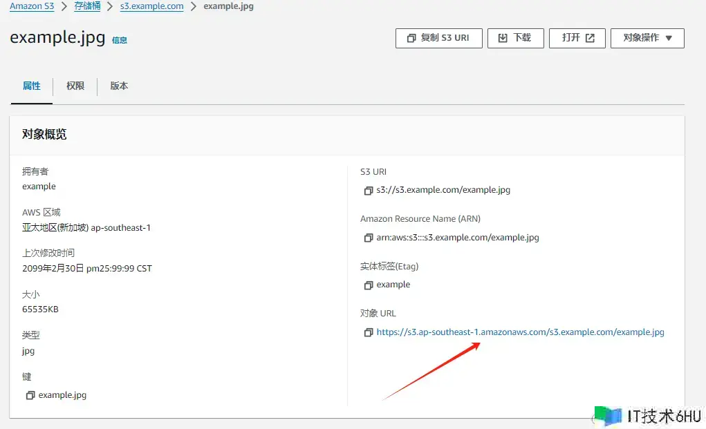 AWS S3 Bucket 权限管理 AWS S3 Bucket 权限管理
