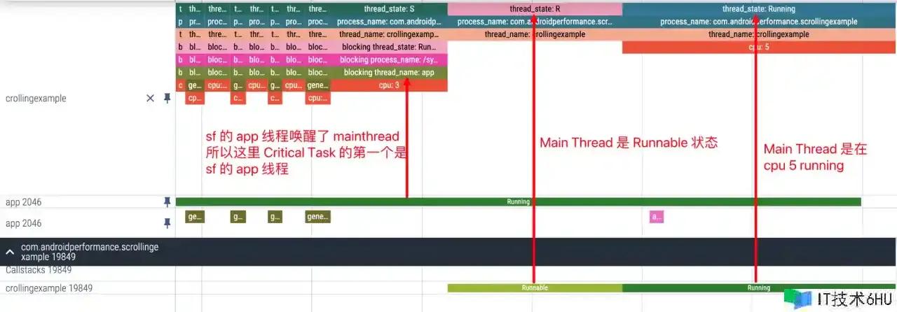 Android Perfetto 系列 3:熟悉 Perfetto View Android Perfetto 系列 3:熟悉 Perfetto View