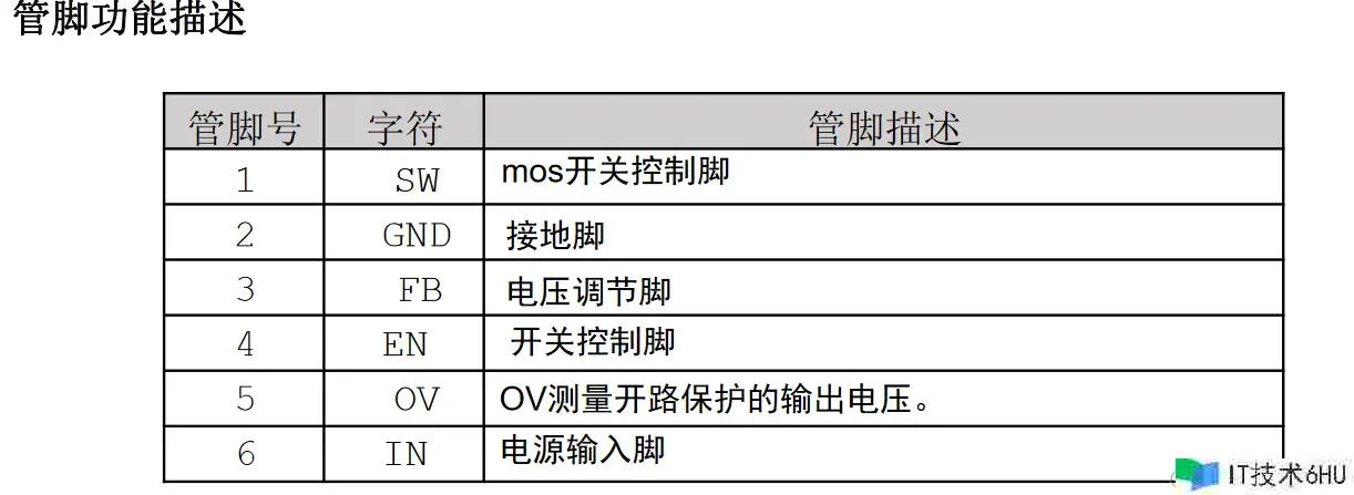 1.2MHz,固定频率白光LED驱动器 1.2MHz,固定频率白光LED驱动器