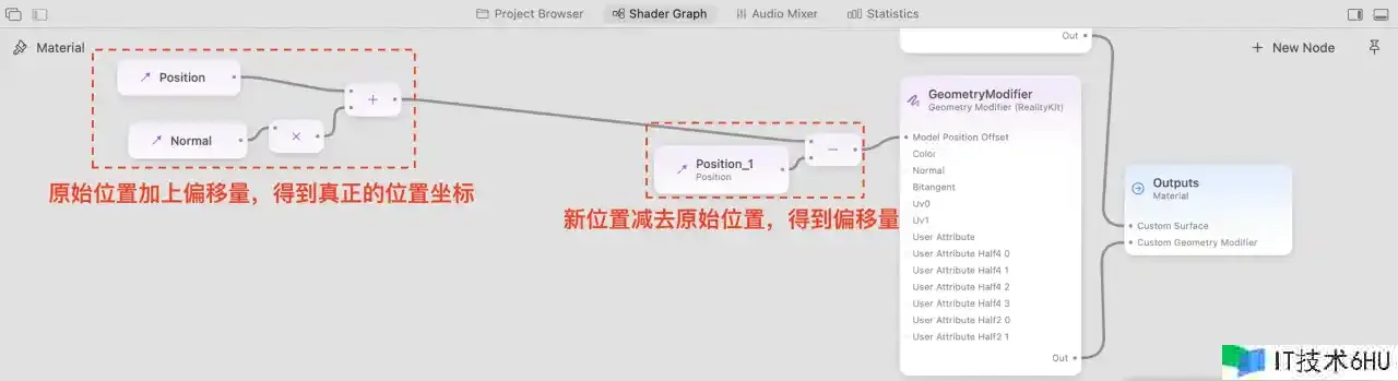 试玩 RealityComposerPro 中的 Shader Graph:用圆环制造一个 Meta Logo 试玩 RealityComposerPro 中的 Shader Graph:用圆环制造一个 Meta Logo