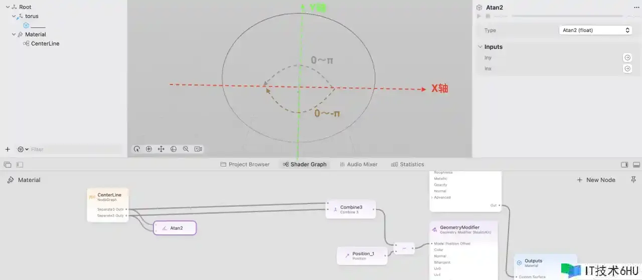 试玩 RealityComposerPro 中的 Shader Graph:用圆环制造一个 Meta Logo 试玩 RealityComposerPro 中的 Shader Graph:用圆环制造一个 Meta Logo